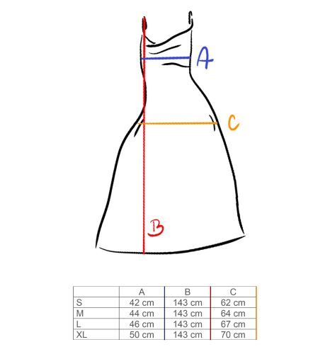 Größentabelle Kleid